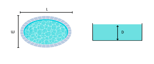 pool water calculator oval