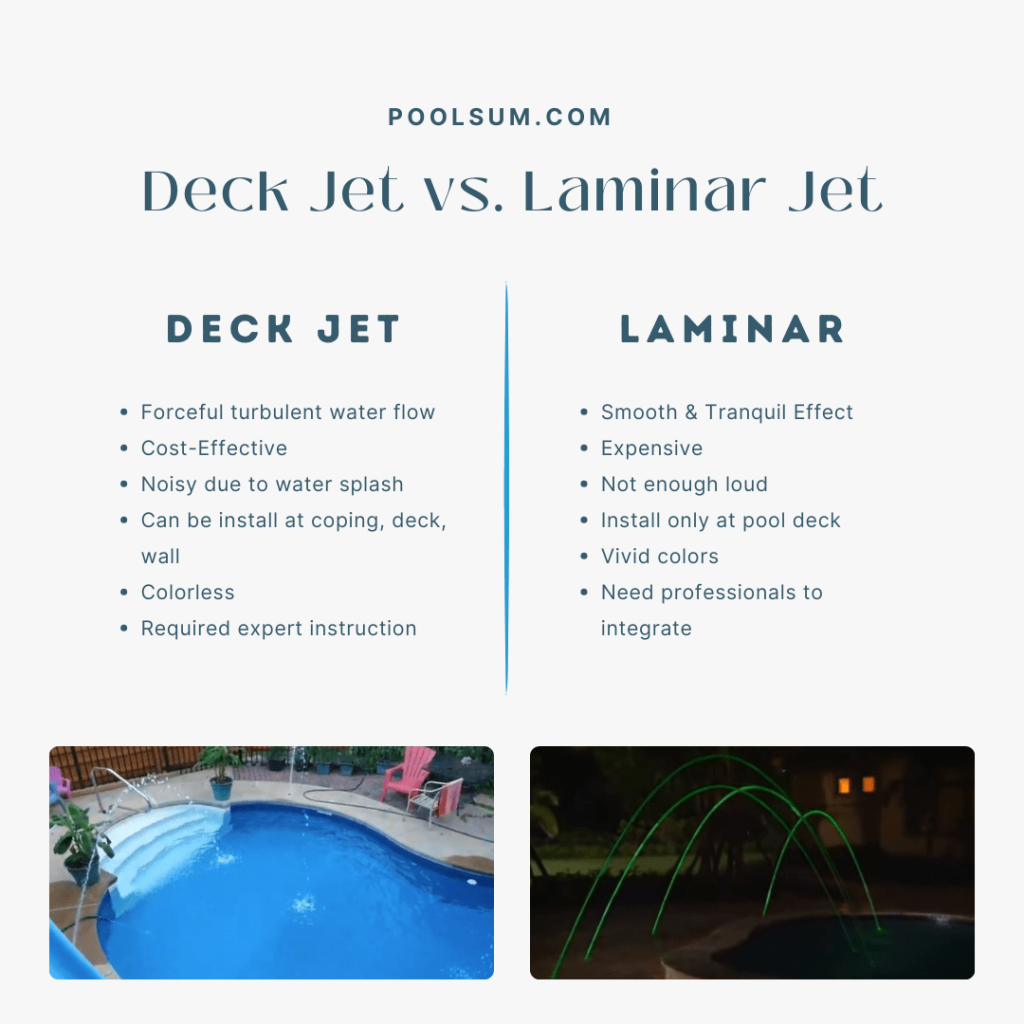 What is the difference between a deck jet and a laminar?