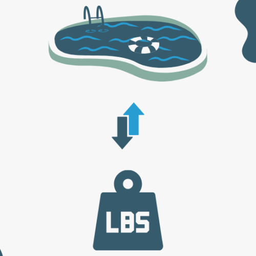 Oval Pool Calculator Calculate Your Pool Water with Size Chart