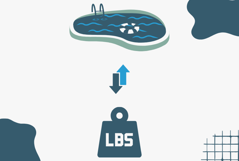 Oval Pool Calculator Calculate Your Pool Water With Size Chart oval-pool-calculator-calculate-your-pool-water-with-size-chart